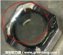 使用錫(Sn)鍍層的電源電感器(Power Inductors)，經(jīng)過推力測試后，其焊點還保留在零件的端點上，所以推力比較高。