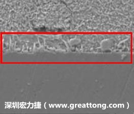 電子制造，深圳宏力捷(www.szjingermei.cn)問題板切片