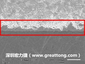 電子制造，深圳宏力捷(www.szjingermei.cn)良品板切片