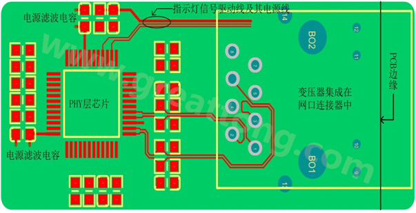一體化連接器的網(wǎng)口PCB設(shè)計布局、布線參考圖-深圳宏力捷