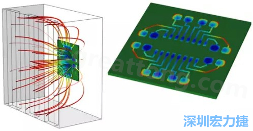 當(dāng)PCB板用于電子器件時(shí)，這種厚度變化可能是性能問題，甚至在最壞的情況下，引發(fā)器件故障的根源所在-深圳宏力捷