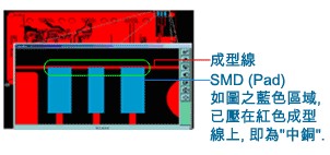 什么是“中銅”？-深圳宏力捷
