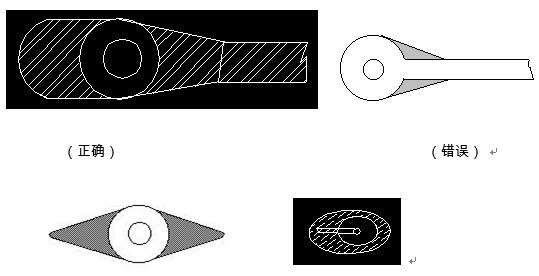 對于插件式的元器件，為避免焊接時出現(xiàn)銅箔斷現(xiàn)象，且單面的連接盤應(yīng)用銅箔完全包覆；而雙面板最小要求應(yīng)補淚滴；