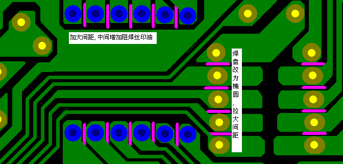 加大焊點間距，中間增加阻焊油。嚴格控制助焊劑質(zhì)量。