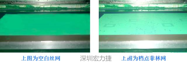 熱風(fēng)整平后導(dǎo)通孔邊緣起泡掉油，采用此工藝方法生產(chǎn)控制比較困難，須工藝工程人員采用特殊的流程及參數(shù)才能確保塞孔質(zhì)量。