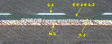 雷射雕刻最主要是去除電路板上的防焊綠漆或是絲印白漆并形成燒焦痕跡，所以在使用雷射雕刻的時(shí)候必須特別留意其能量不可以傷到防焊綠漆或是絲印白漆下面的銅箔，最好連銅箔都不要露出來(lái)