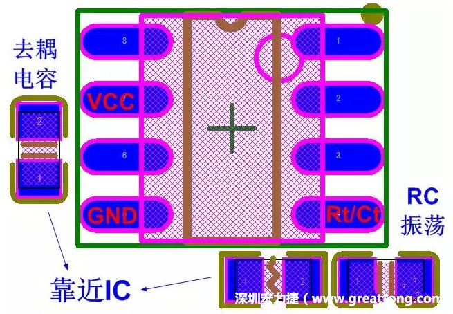 盡量減少和縮短各元器件之間的引線和連接；振蕩電路，濾波去耦電容要緊靠近IC，地線要短