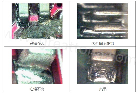 300X顯微鏡主要檢測這些PCBA加工問題：異物介入、零件腳不吃錫、 吃錫不良。