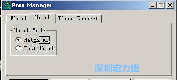 點(diǎn)擊工具欄File→Tools→Pour Manager調(diào)出下圖的覆銅菜單選擇Hatch，Hatch Mode則選Hatch All，按Start進(jìn)行覆銅