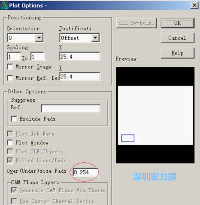 轉(zhuǎn)阻焊時(shí)還需在Customize Document欄點(diǎn)擊Option，在彈出的Plot Options-窗口中設(shè)置阻焊放大值