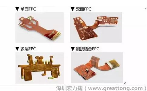 采用FPC 柔性板可大大縮小電子產品的體積，可滿足電子產品向高密度、小型化、高可靠方向發(fā)展的需求，因此近年來幾乎所有高科技電子產品都大量采用FPC產品，如智能手機，平板電腦，可穿戴設備，智能汽車，醫(yī)療監(jiān)護設備，液晶顯示，VR/AR等。