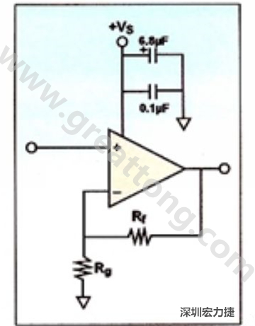 一個單電源放大器示例。如果使用雙電源放大器，則只需在其它電源上增加相同的旁路電容即可。