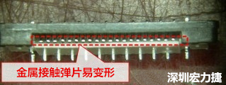 塑膠蓋子塞到connector內(nèi)側(cè)，加熱后金屬彈片容易局部變形。 
