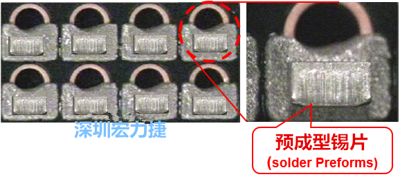  「預(yù)成型錫片(Solder preforms)」是一種擠壓成型的小錫片，可以在PCBA貼片加工時(shí)用來(lái)局部增加錫膏印刷量，幫助因?yàn)槭褂娩摪逵∷⒍芟薜腻a膏量，用來(lái)改善焊錫的品質(zhì)。