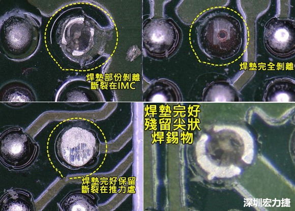 為了對抗錫球裂開，BGA焊墊應(yīng)該設(shè)計成SMD或NSMD？
