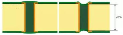 油墨塞孔用于PCB中普通過孔，孔內(nèi)塞完之后，表面是油墨，不會導電。