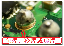 最常見到的不良現(xiàn)象就是包焊、虛焊，焊錫只有焊在元件的焊腳上而沒有連接到電路板的焊盤。從外觀看起來，整個焊點會形成一個球狀；更甚者，作業(yè)員為了要把焊腳焊上電路板而不斷調(diào)高烙鐵的溫度，或是加熱過久，以致造成元件超過耐熱溫度而毀損而不自知。